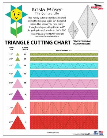 Creative Grids 60 Degree Mini Diamond Ruler