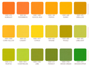 Kona Charm Squares - Bright Colourstory - 101 pieces