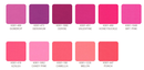 Kona Charm Squares - Bright Colourstory - 101 pieces